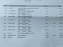 Citroën C5 Aircross 1.2 Feel | afn. trekhaak | navi full |
