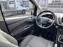 Ford C-Max 1.5 Titanium