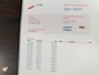 Peugeot 108 1.0 VTi Active Top! Automaat NL-Auto *Geen Afl. kosten*