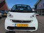 smart Fortwo cabrio 1.0 mhd Edition Pure RIJKLAARPRIJS!