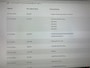 Renault Megane E-Tech EV60 Optimum Charge Evolution - WLTP 470 km, Digitaal Cockpit, Carplay, Camera, SOH 92,9%