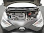 Toyota Aygo 1.0 VVT-i x-play