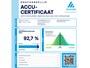 DS 7 Crossback E-Tense 4x4 So Chic |Accu 93% | Pano Dak | Lederen Bekleding | AGR | PDC V-A | Camera | LM Velgen | Donder getint glas |