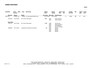 Volkswagen Passat Variant 1.5 eHybrid R-Line Edition | Panoramadak | Black-Style | Head-Up Display | Trekhaak | Sfeerverlichting | NL-Auto |