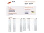 Volkswagen Transporter 2.0TDI L2H1 Navi Airco Pdc Cruise Control Trekhaak Euro 6 Executive Plus Schuifdeur+Raam Inbouwkasten Imperiaal Betonplex Vloer Wandbetimmering 1e Eigenaar Origineel Nederlandse Auto Dealeronderhouden