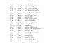 Volkswagen Transporter 2.0TDI L2H1 Navi Airco Pdc Cruise Control Trekhaak Euro 6 Executive Plus Schuifdeur+Raam Inbouwkasten Imperiaal Betonplex Vloer Wandbetimmering 1e Eigenaar Origineel Nederlandse Auto Dealeronderhouden