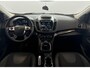 Ford Kuga 1.5 Titanium