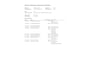 Audi Q2 35 TFSI Advanced edition 1e-Eig. & Dealer-Onderh. BOVAG-Garantie. NL-Auto.