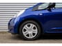 Honda Jazz 1.2 S