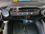 Ford Kuga 2.5 PHEV Active