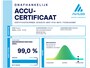 Peugeot e-2008 EV GT 50 kWh 136pk Automaat | Accu 99% | Navigatie | Achteruitrijcamera | Keyless Entry/Start | Verwarmde Voorstoelen | Apple Carplay/Android Auto |