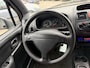 Suzuki Wagon R+ 1.3 GLS