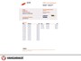 Renault Megane Estate 1.5 dCi Expression