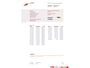 Citroën C5 Aircross 1.2 PureTech Business