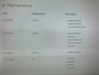 Opel Astra 1.2 Black Edition - Digitaal Cockpit, Carplay, Cruise, Navi, PDC