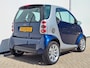 smart Fortwo 0.7 Grandstyle Tip/Aut bj 2006 Panoramadak Zeer nette auto!!