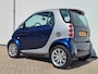 smart Fortwo 0.7 Grandstyle Tip/Aut bj 2006 Panoramadak Zeer nette auto!!