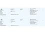 Ford Fiesta 1.0 EcoBoost Titanium | Dealeronderhouden | Lichtmetalen velgen | Parkeer sensoren | Climate control