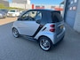 smart Fortwo coupé 1.0 mhd Pure