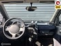 smart Fortwo coupé 0.7 pure | Zuinig | Compact | APK 30-9-26