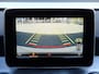 Mercedes-Benz CLA Shooting Brake 180 Ambition AMG pakket
