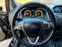 Ford Fiesta 1.0 ECOB. HOT HATCH Spoilerset APK 03-2027