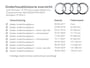 Audi A6 Avant 1.8 TFSI ultra Lease Edition Automaat | Dealer onderhouden | Navi