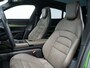 Porsche Taycan Cross Turismo Turbo S