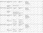 Volkswagen Golf Variant 1.0 TSI Life | Adaptive cruise | Lichtmetaal |