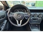 Mercedes-Benz A-klasse 250 bj.2013 Autom|Pano|NL auto|Nap.