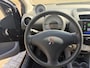 Peugeot 107 Automaat | CarPlay | Airco | 125.000km | netjes