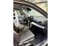 Toyota Yaris Cross 1.5 Hybrid Active