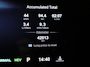 MG MG HS PHEV 1.5 272pk Aut. Luxury | 100km Electrisch | Navi | CarPlay | 360 Camera | Stoelverwarming | Led Koplampen |