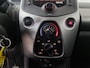 Citroën C1 1.0 e-VTi Feel