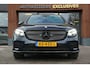 Mercedes-Benz GLC Coupe 250 d 4MATIC Edition 1