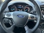 Ford Kuga 2.0 TDCI Titanium 4WD