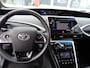 Toyota Mirai FCEV Waterstof