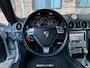 Porsche 987 Cayman 2.7