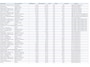 MINI Clubman 1.5 Automaat / Navigatie / 1e Eigenaar / Clima / Recent Onderhoud incl. Remmen compleet / LED-Verlichting / NED-MINI