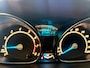 Ford Fiesta 1.0 EcoBoost Titanium