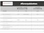 Mercedes-Benz E-klasse 300 e 4MATIC AMG Line | SOH 84% | ADVANTAGE PACK | BURMESTER DAB | APPLE | STOELVERWARMING | CAMERA