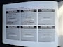 Honda Civic 1.4 Sport | Autom. Airco | Elekt. Ramen | 5 Deuren | Radio / CD | APK tot 18-02-2027!