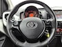 Toyota Aygo 1.0 VVT-i x-joy
