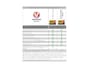 Renault Clio 1.4-16V Extreme|Airco|Nap