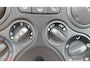 Fiat Panda 1.2 69pk