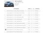 Opel Grandland X 1.2 Turbo Innovation | Dealeronderhouden | Riem v.v.| Rijklaar | NL Auto | Elek. klep | Camera |