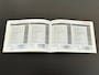 Honda Jazz 1.2 Trend Airco LM-Velgen NAP NL-Auto Dealeronderhouden!