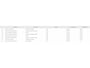 Volkswagen Tiguan 1.4 TSI 4Motion Highline Pano Navi Camera