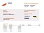 Renault Master T35 2.3 dCi 165 pk Closed Box - Dhollandia