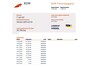 Skoda Enyaq iV 60 Trekhaak SOH 94% Camera Navi Ecc Apple Carplay Android Auto Pdc Keyless-go Led Lmv Bluetooth Rijstrooksensor P Assist 1.000KG Trekgewicht Origineel Nederlandse Auto